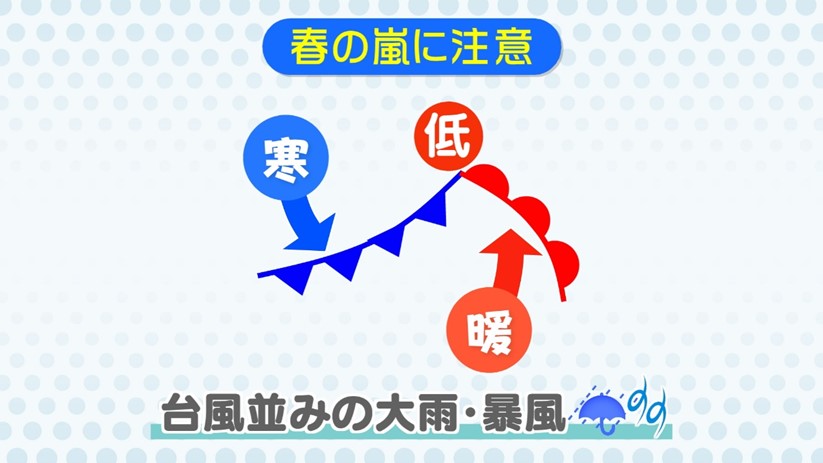 2024年4月〕「春の嵐」ぞくぞく？春雷とひょうの季節到来＿シリーズ ...